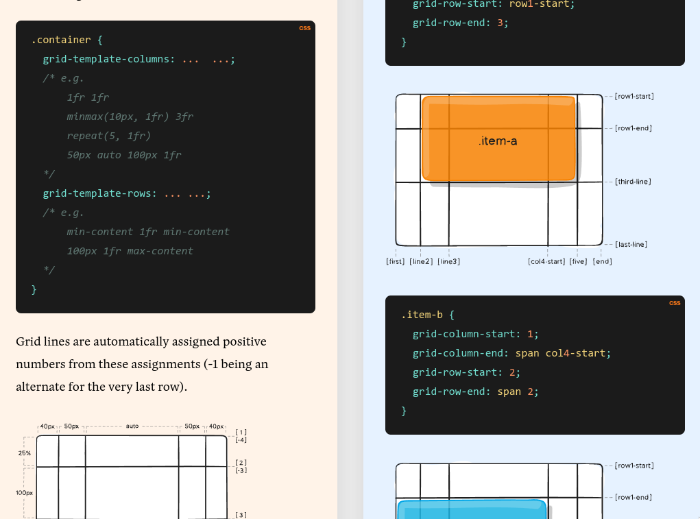 CSS Tricks Grid